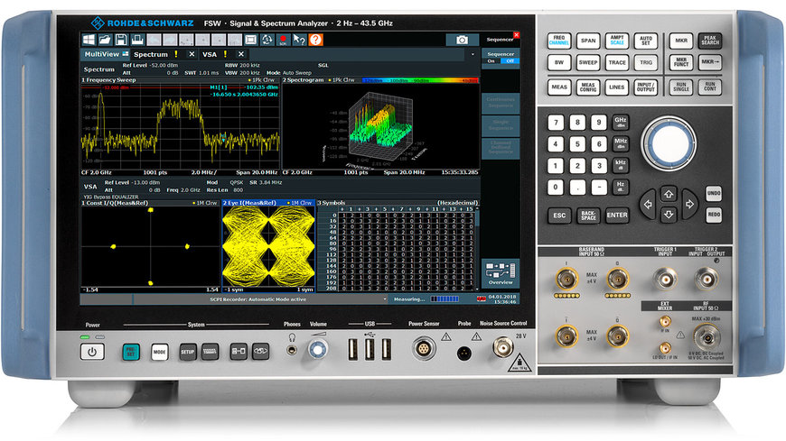 Rohde & Schwarz possibilita análise de sinais de banda ultralarga sub-THz